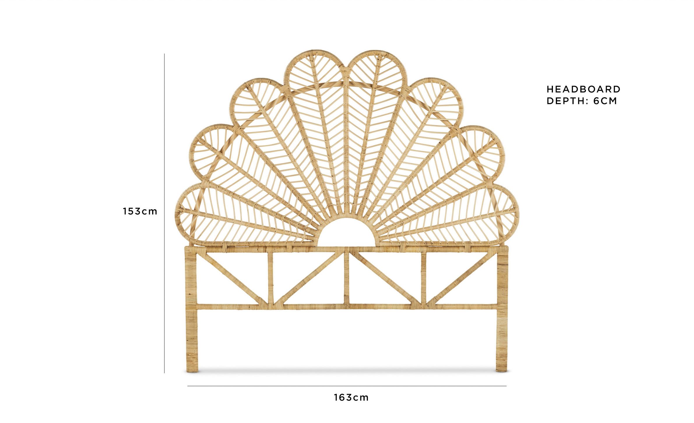 Dimensions image